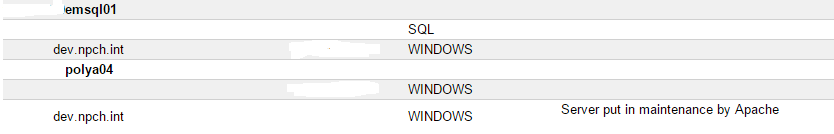 2015-06-19 12_47_19-Lost Sheep - Nodes - Possible Duplicatesv2.png